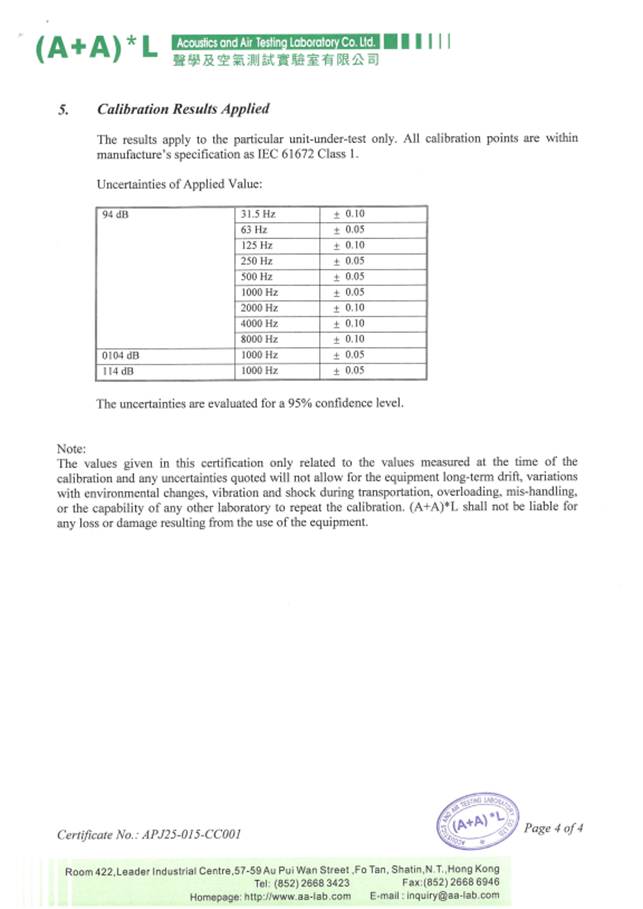 A document with a number of text
AI-generated content may be incorrect.